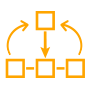 data-migration